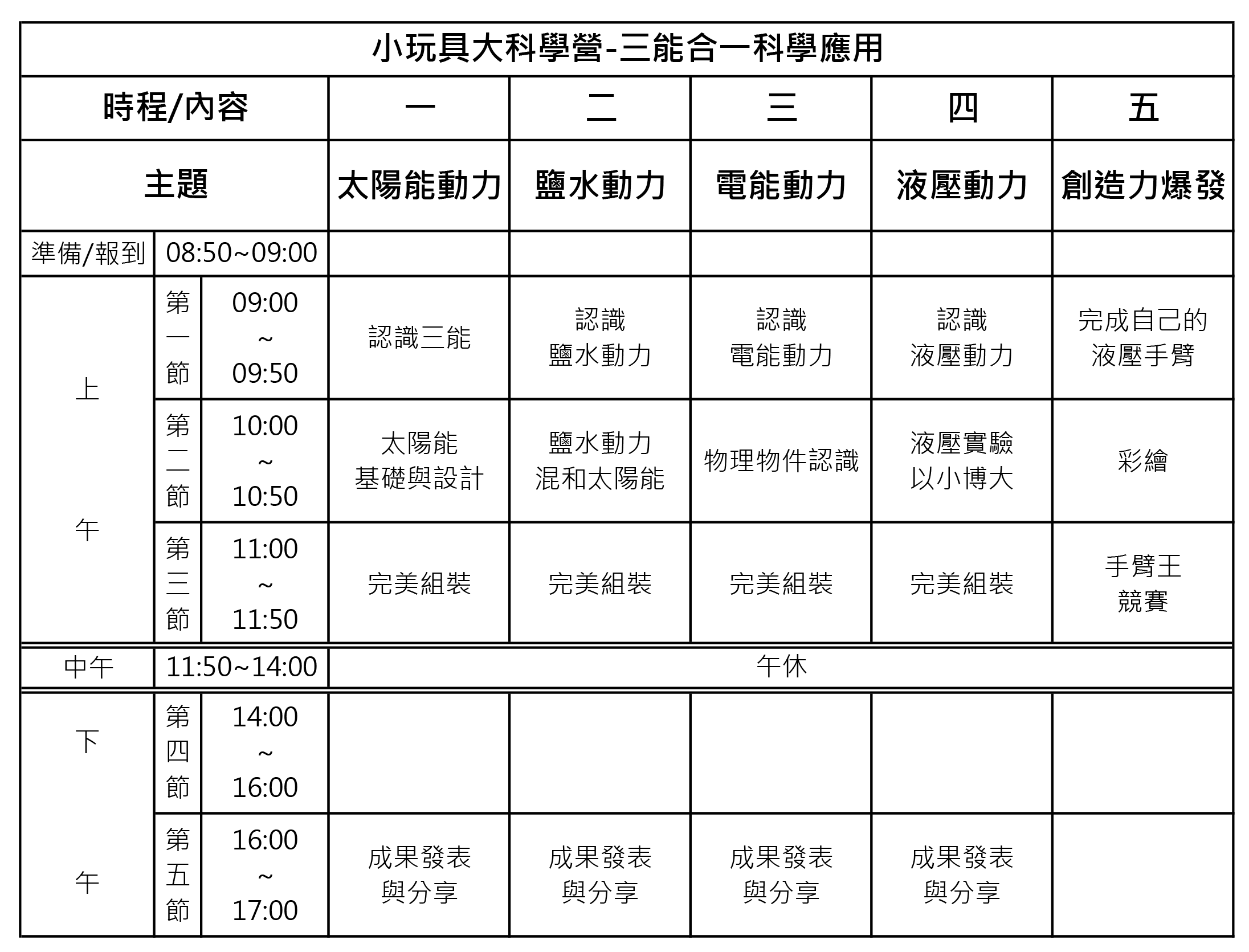 小玩具大科學課表