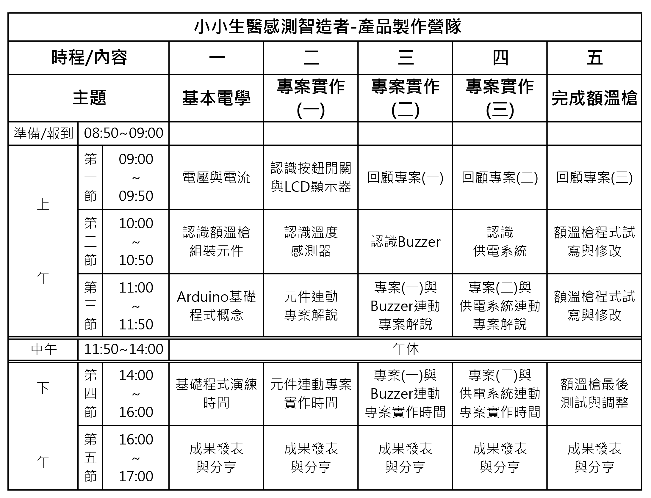 生醫感測課表